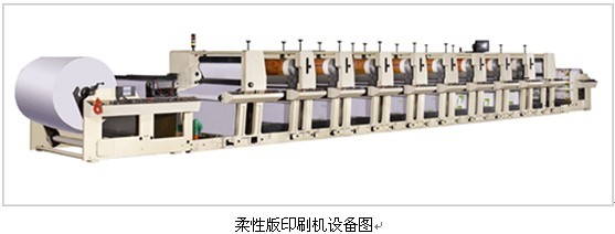 Application of Profibus bus solution in flexographic printing machine